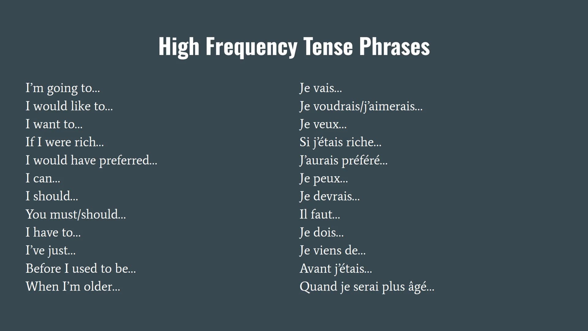 Basic French Verb Phrases In my opinion.…..
I think that...
As far as I'm concerned...
They say that...
It seems to me that...
Introducing Y