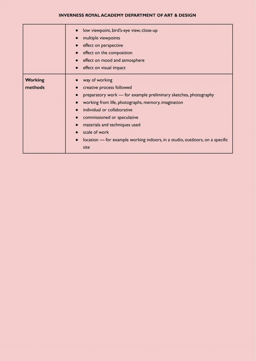 Expressive Arts Studies Terminology/Prompts - HIGHER
The Expressive Art Studies section of the question paper each question contains 'prompt