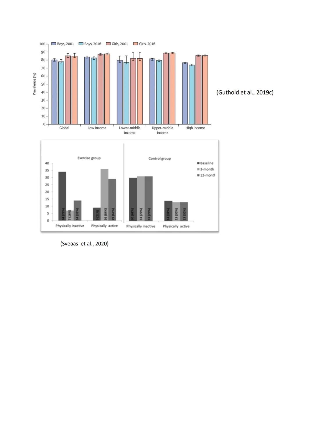 Nabillah Lewis

➤ Between 2009 and 2014 it is estimated that the public subsidy for LA leisure facilities
was cut by 32% from £550 million t