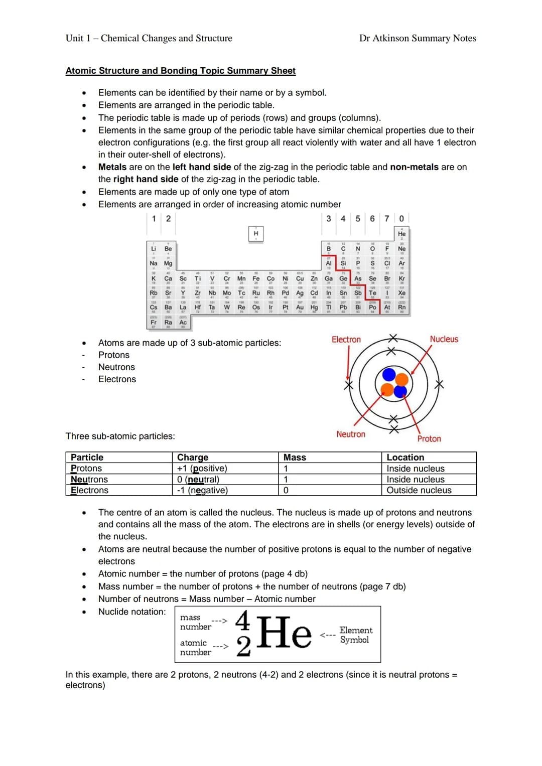 
<p>In the National 5 Chemistry Unit 1 Summary Sheet PDF, it is explained that elements can be identified by their name or symbol and are ar