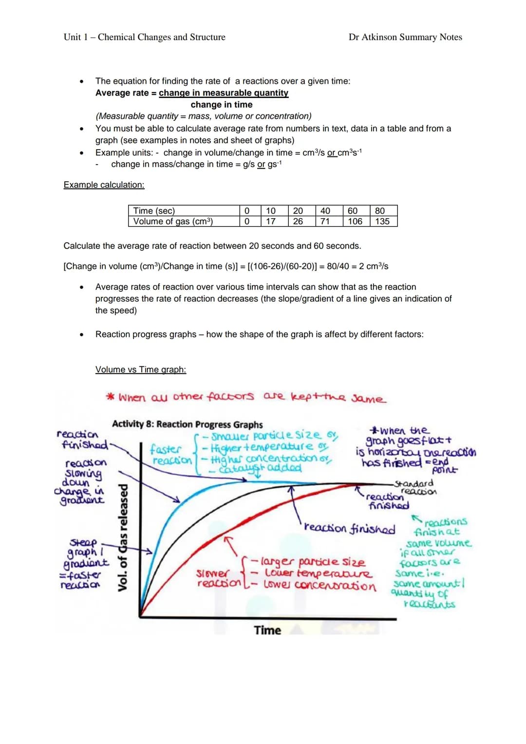 
<p>In the National 5 Chemistry Unit 1 Summary Sheet PDF, it is explained that elements can be identified by their name or symbol and are ar