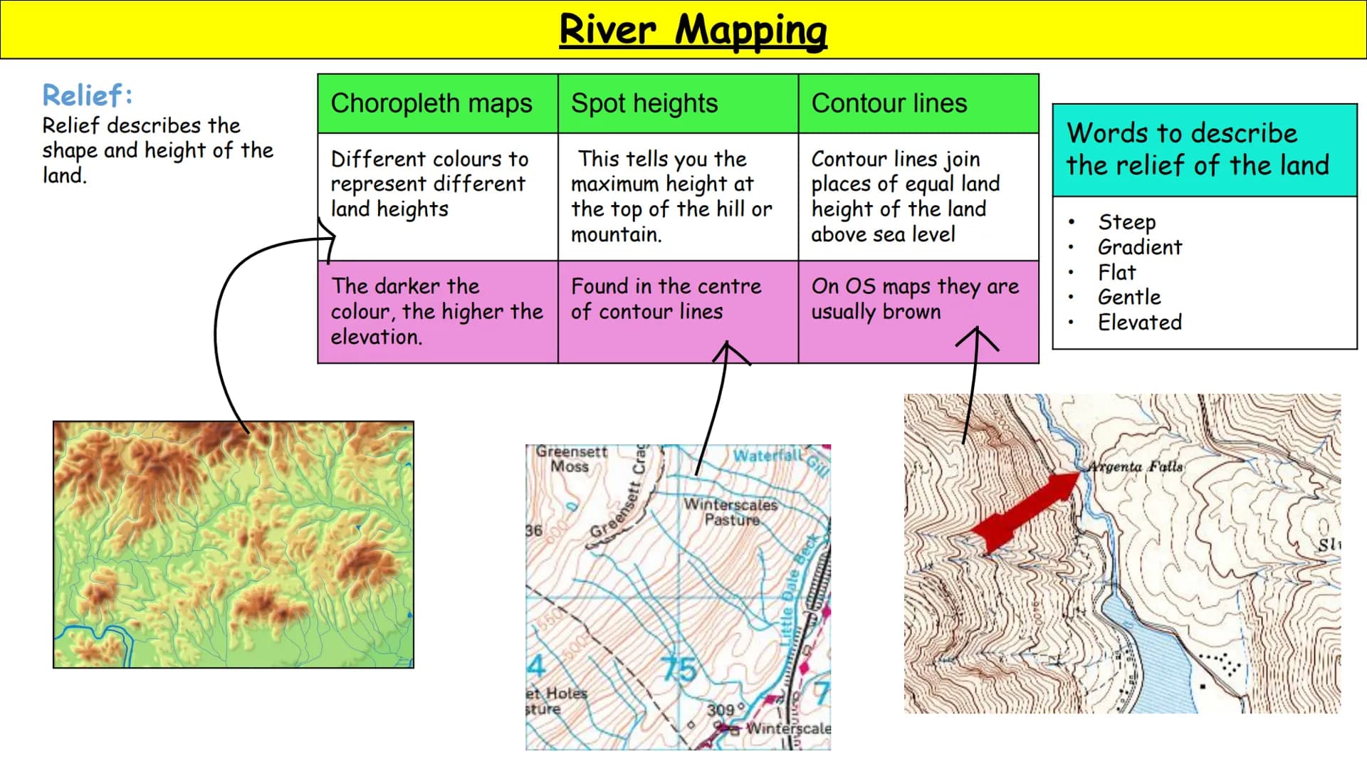 Geography
Rivers
Revision Cards Deposition
Deposition occurs when velocity of a river
decreases. This is because it has less energy,
to carr