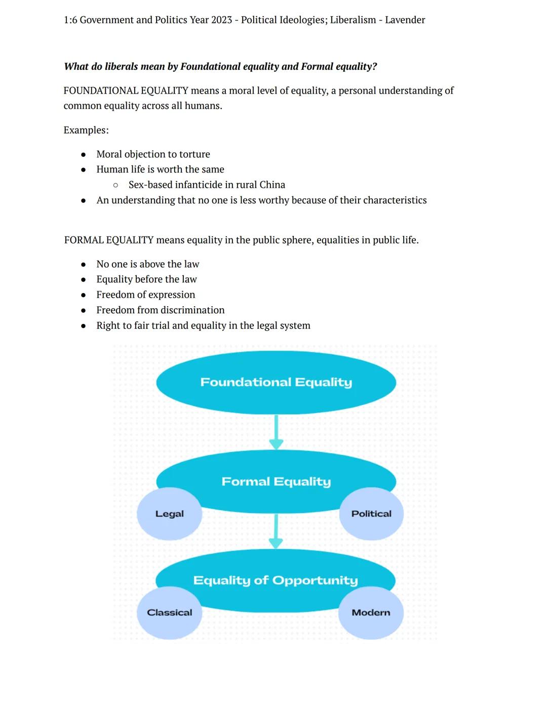 1:6 Government and Politics Year 2023 - Political Ideologies; Liberalism - Lavender
=
task
preparation
government politics
Notes
Reason and 