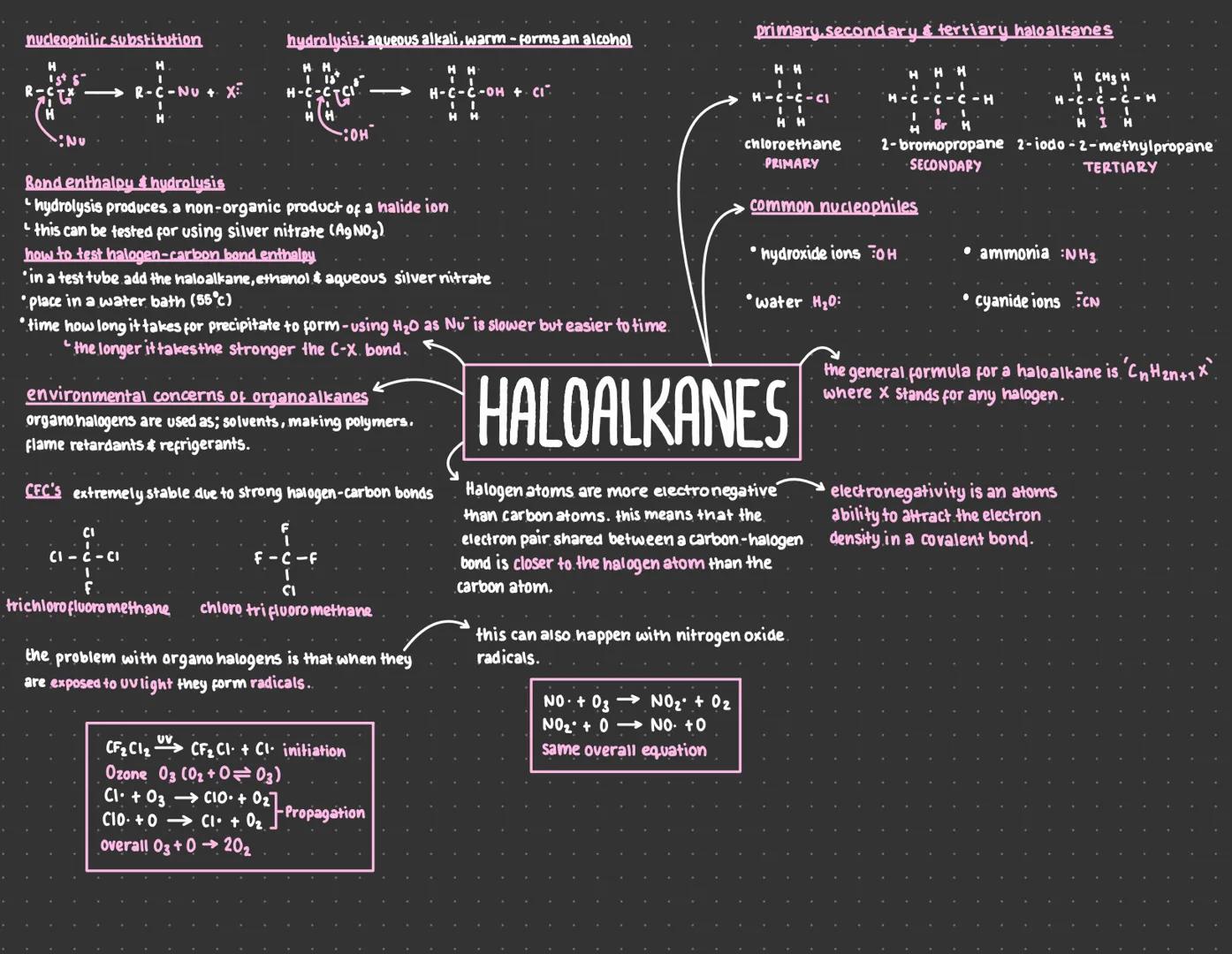 nucleophilic substitution
H
H
1st S
TXR-C-Nu + X²
:NU
H
hydrolysis: aqueous alkali, warm - forms an alcohol
H
H-C-
HH
CI
ci-c-ci
f
:OH
Bond 