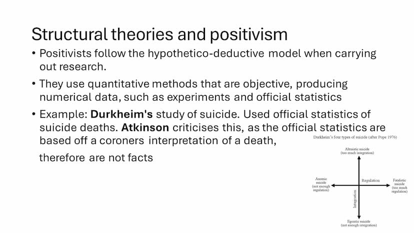 Theories and methods
The theories involved in theories and methods
AQA, A-Level sociology
Knowunity username: @grack69 Functionalism
Is a st