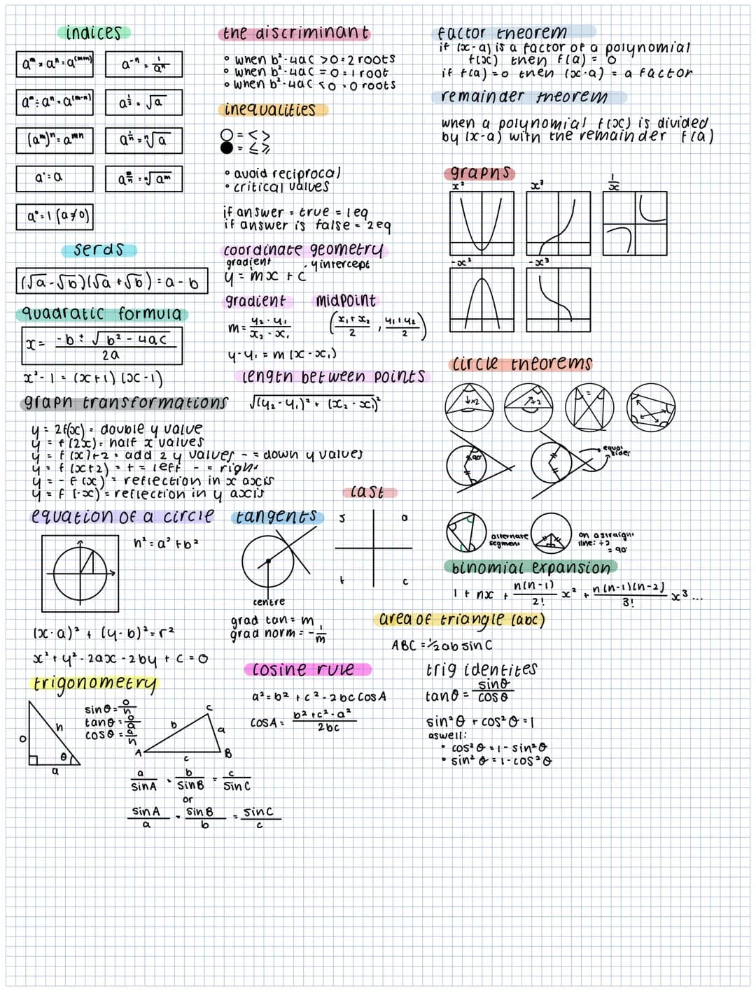 aªaªa(mm) a-"a
as. Ja
a = √√√a
a=√ am
aa" am-n)
(am) m = amn
a a
indices
a ²-1 (a/0)
serds
(√a-56) I√a+√6) = a - b
quadratic formula
-b: √b²