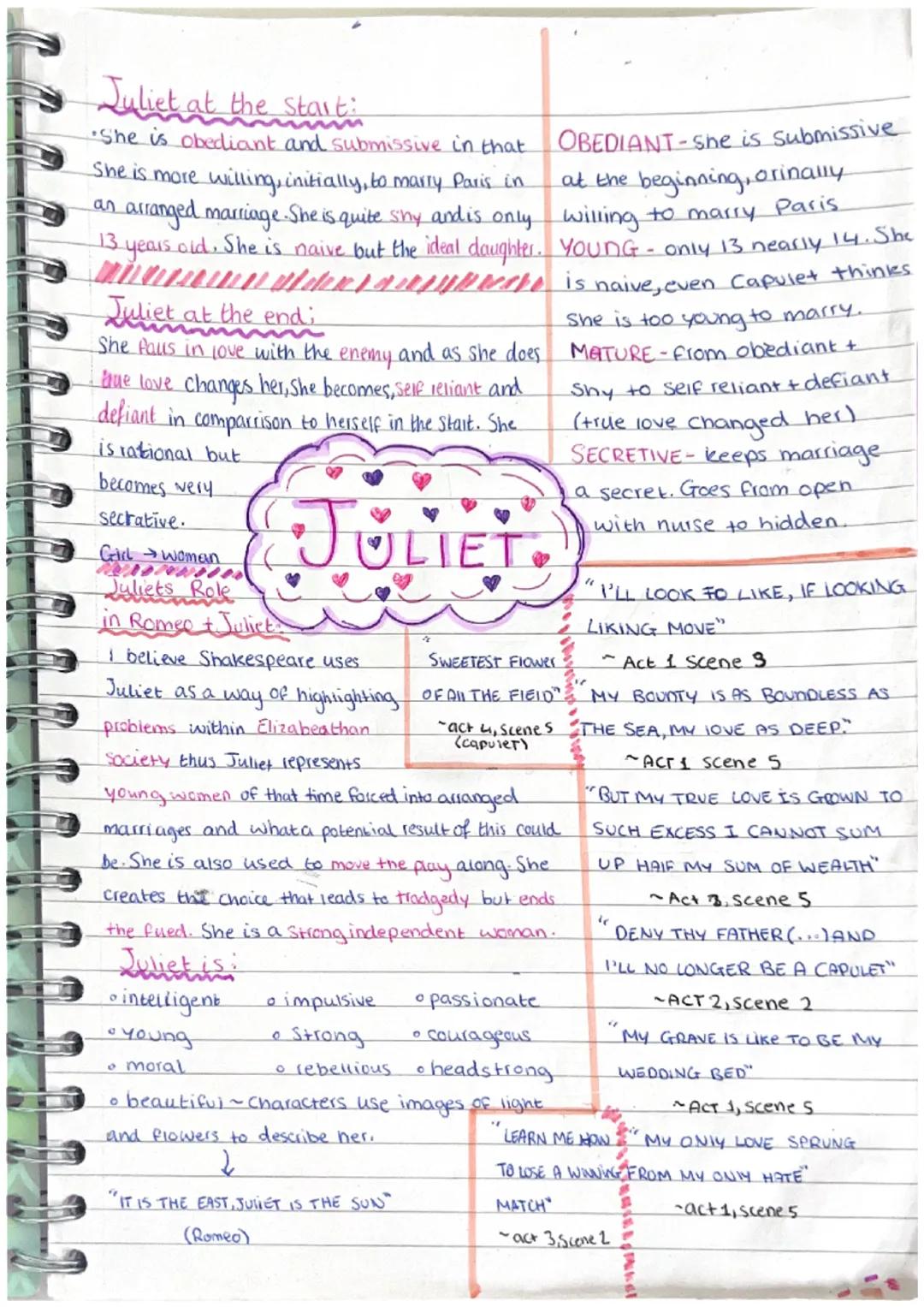 Juliet at the start:
She is obediant and submissive in that
She is more willing, initially, to marry Paris in
an arranged marriage. She is q