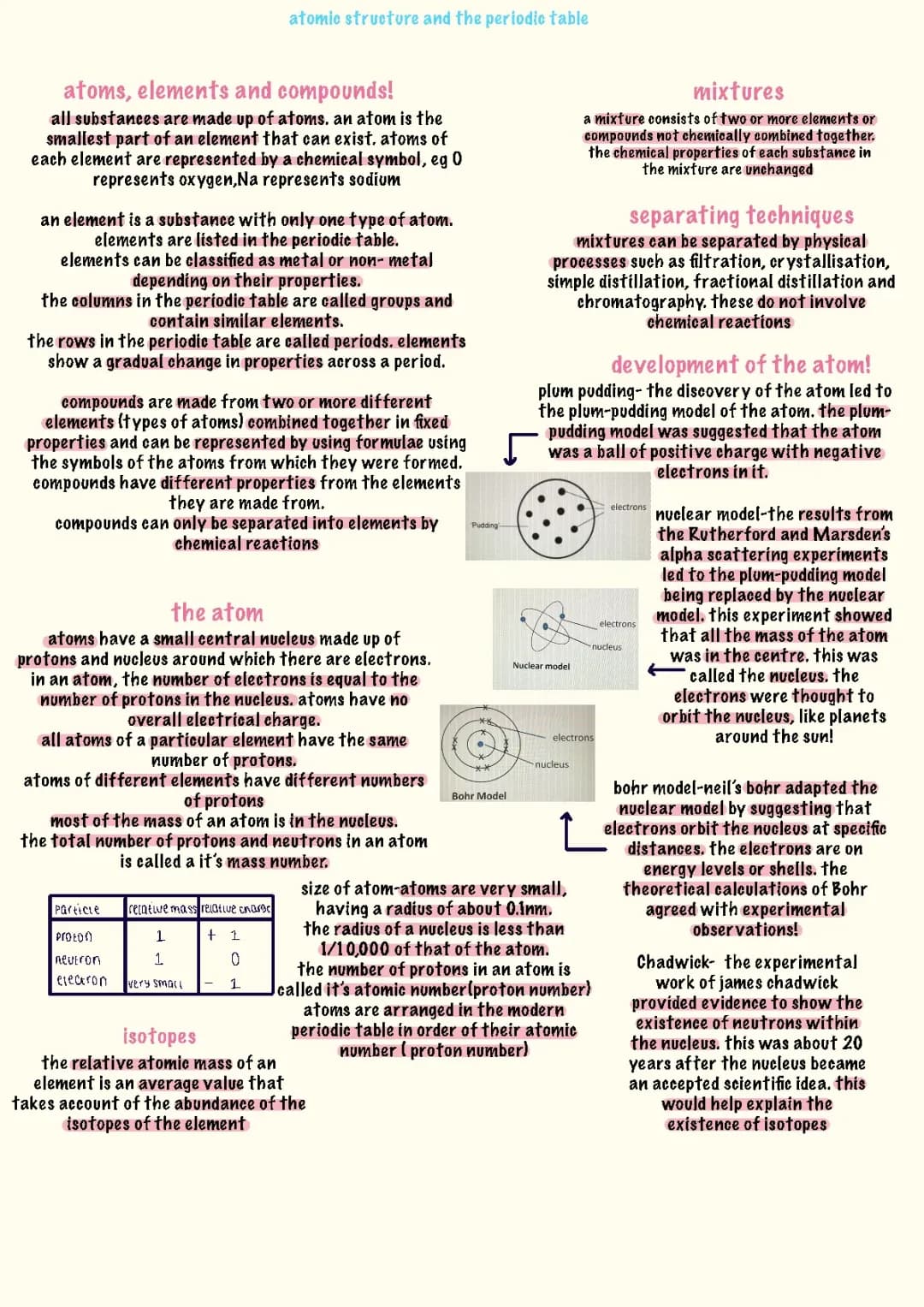 atomic structure and periodic table 