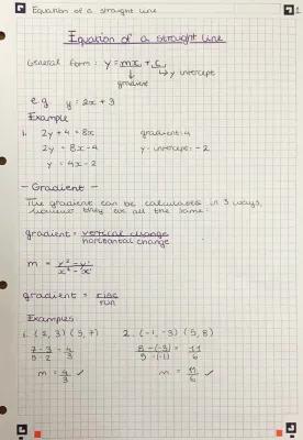 Know Equation of a straight line and graphs GCSE thumbnail