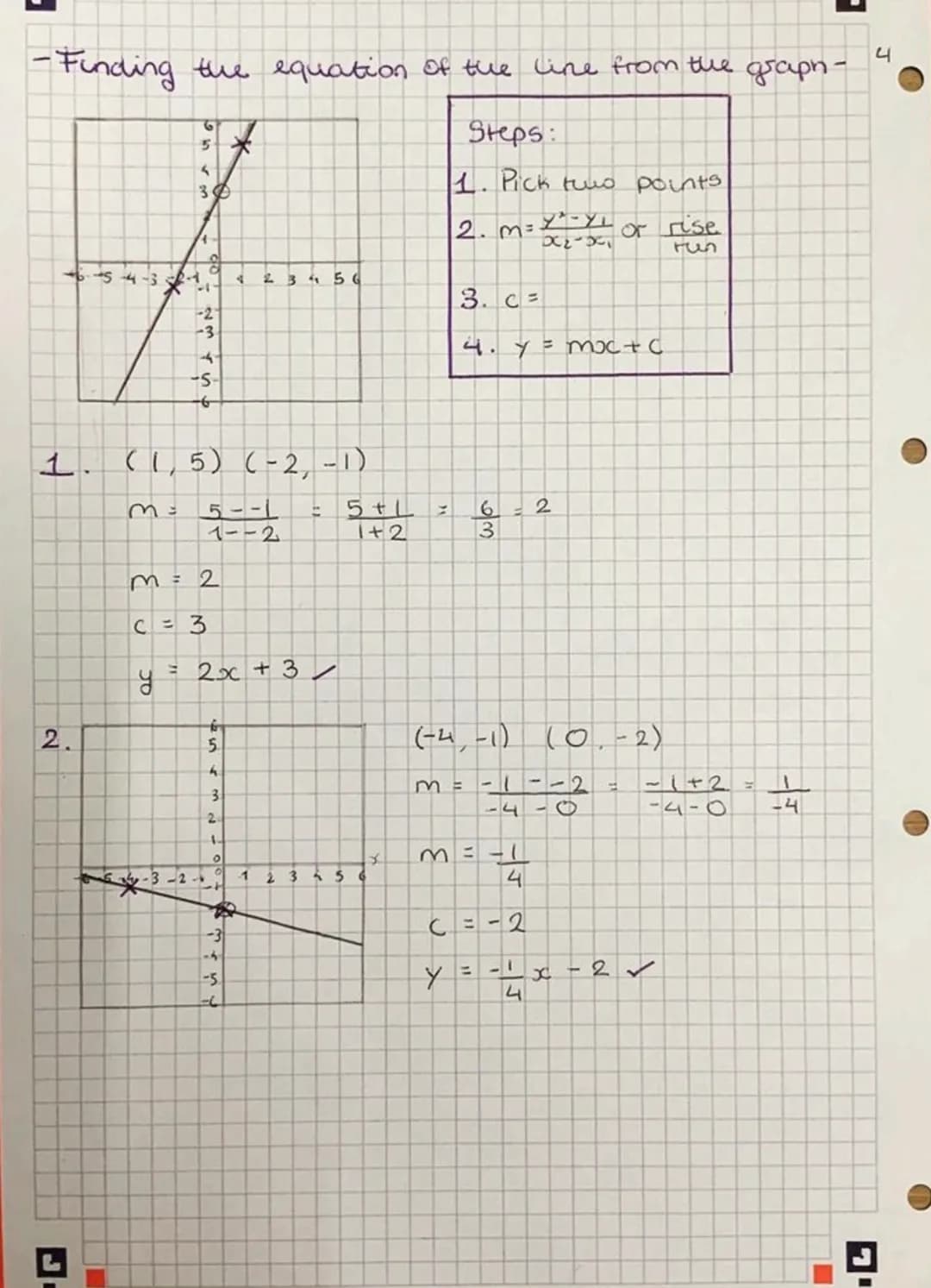 Equation of a straight line
1.
Equation of a straight line
General form: y = mx + ₁ c
↓
gradient
e.g.
Example
2y + 4 = 8x
2y = 8x-4
Y = 4x-2