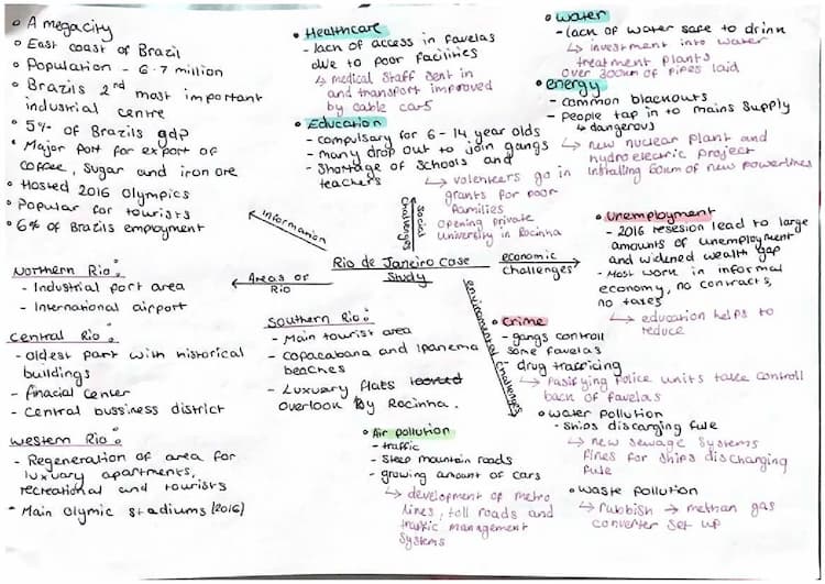Know Rio de Janeiro - NEE Case Study thumbnail