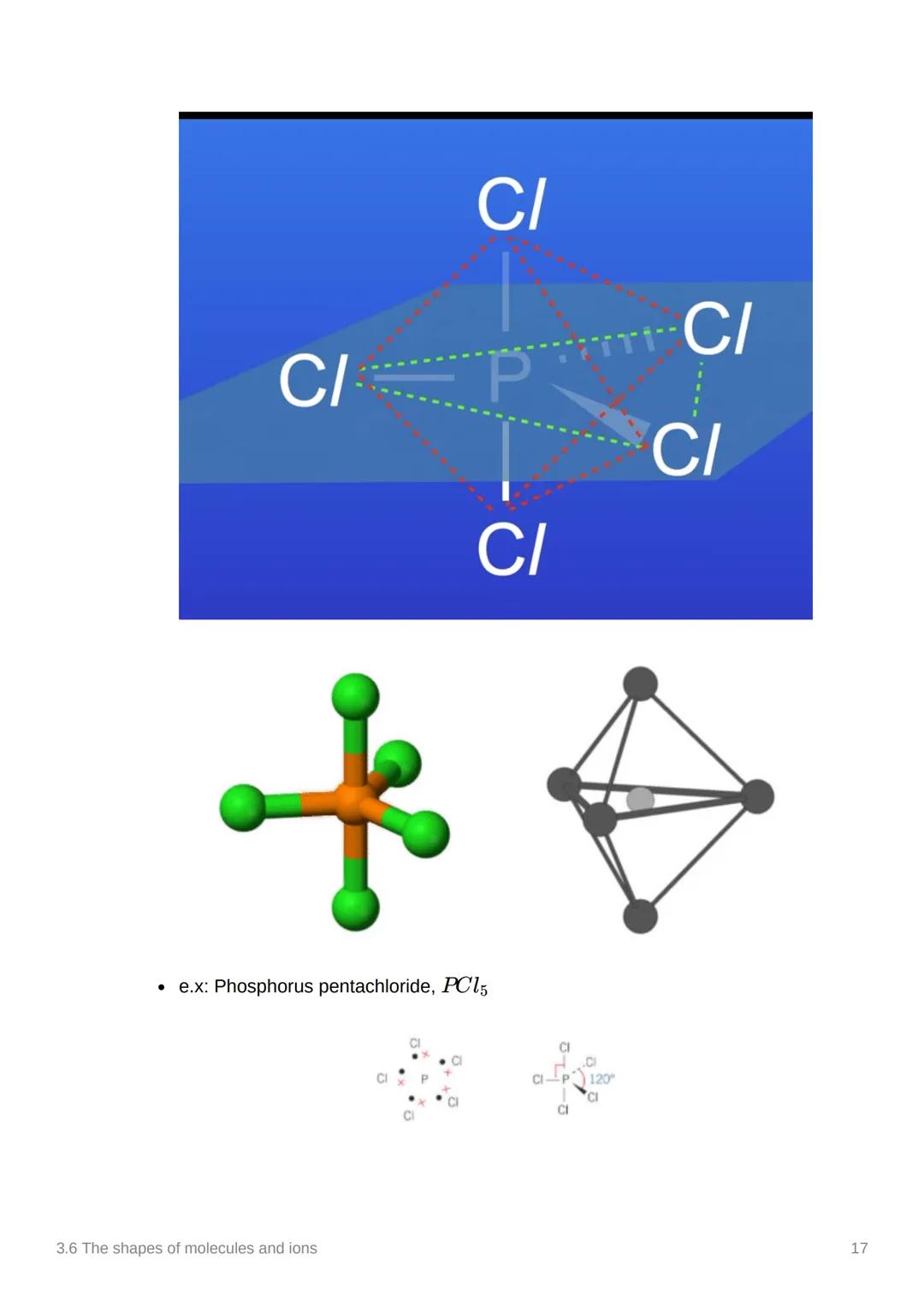 3.6 The shapes of molecules
and ions
Anki
Covered In class? Done
Notion
3.1.3
✓
Electron pair repulsion Theory.
▼ What does the line mean in