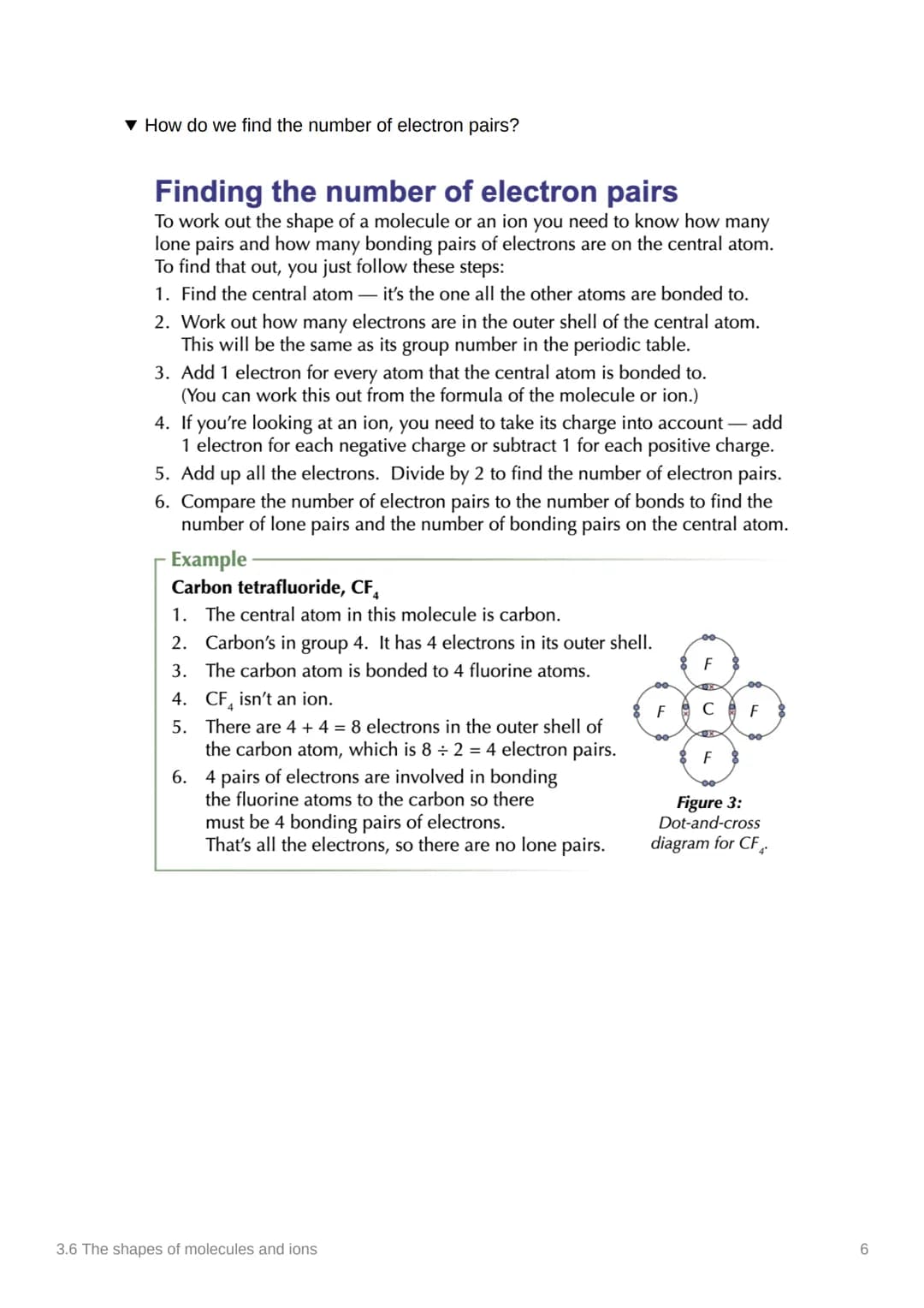 3.6 The shapes of molecules
and ions
Anki
Covered In class? Done
Notion
3.1.3
✓
Electron pair repulsion Theory.
▼ What does the line mean in