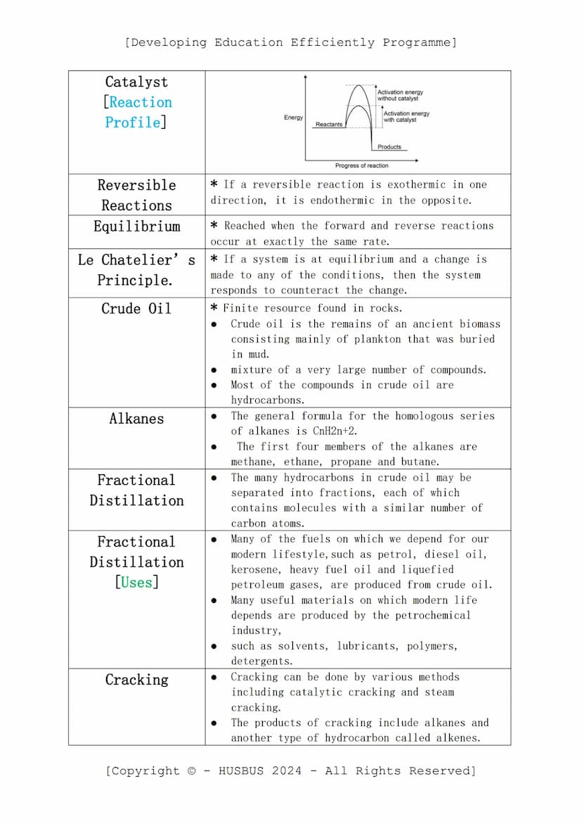 [Developing Education Efficiently Programme]
D.E.E.P. Sheet
-
Chemistry Paper 02
(Verified From AQA Combined Science Specification)
Topics:
