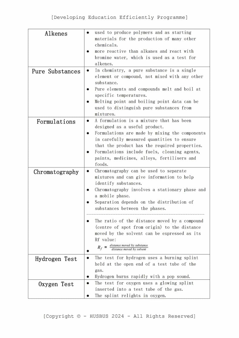 [Developing Education Efficiently Programme]
D.E.E.P. Sheet
-
Chemistry Paper 02
(Verified From AQA Combined Science Specification)
Topics:
