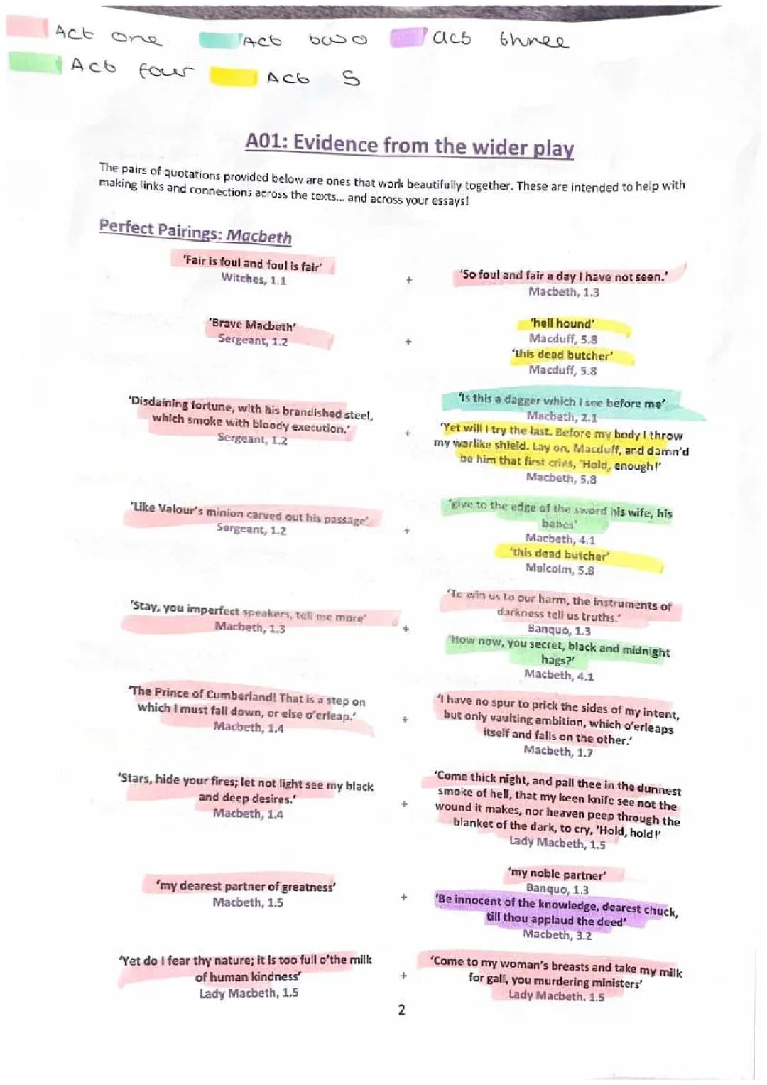 Macbeth Quotes from All Acts with Analysis and Page Numbers PDF