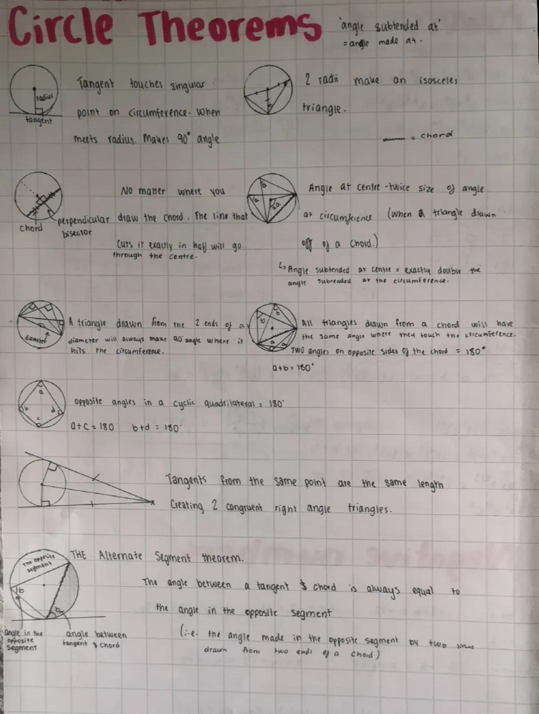 HIGHER TIER MATHS
Standard Form
number must always be written in this form:
This number must →A × 10 This number is just the number of
alway