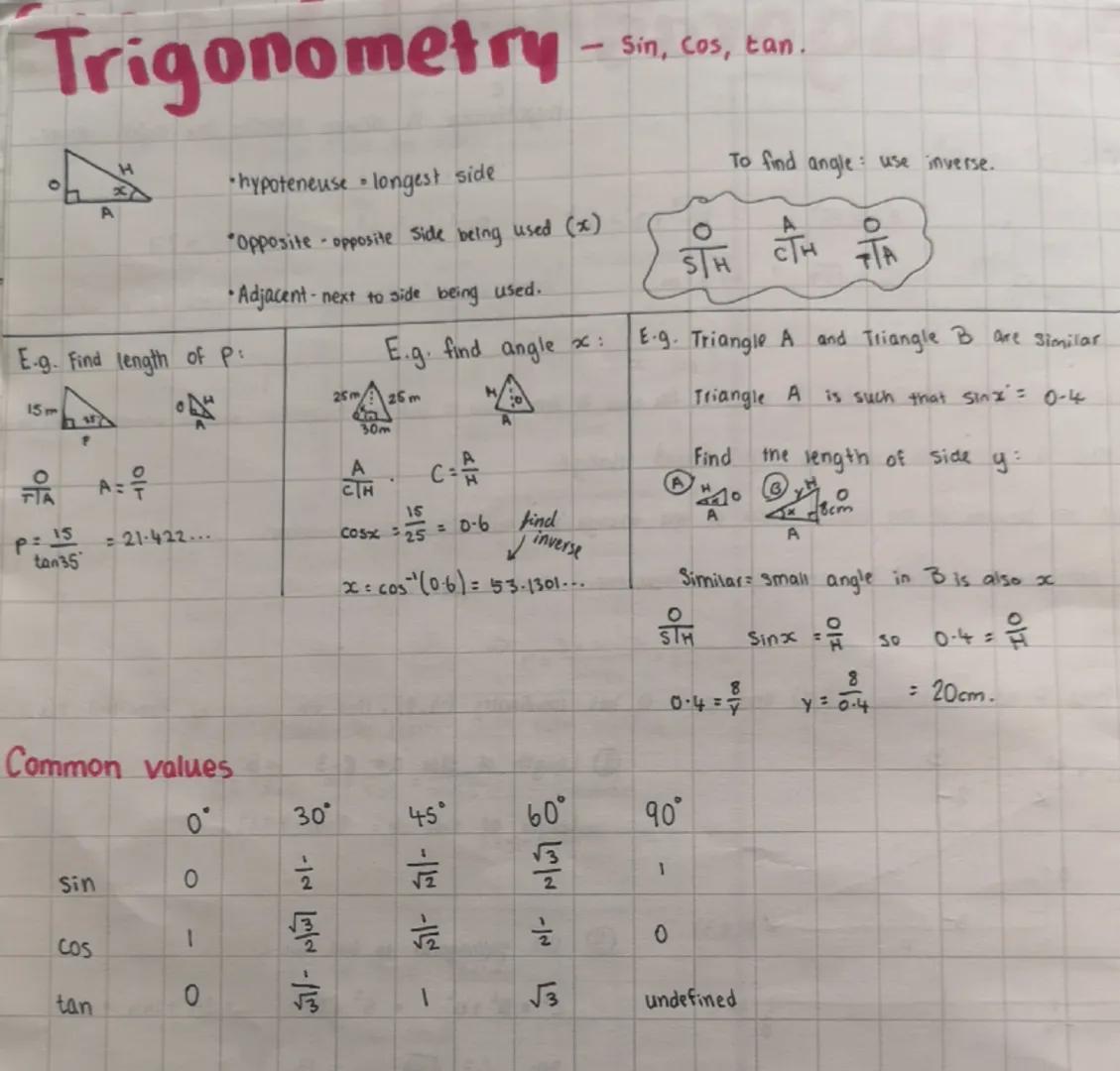 HIGHER TIER MATHS
Standard Form
number must always be written in this form:
This number must →A × 10 This number is just the number of
alway