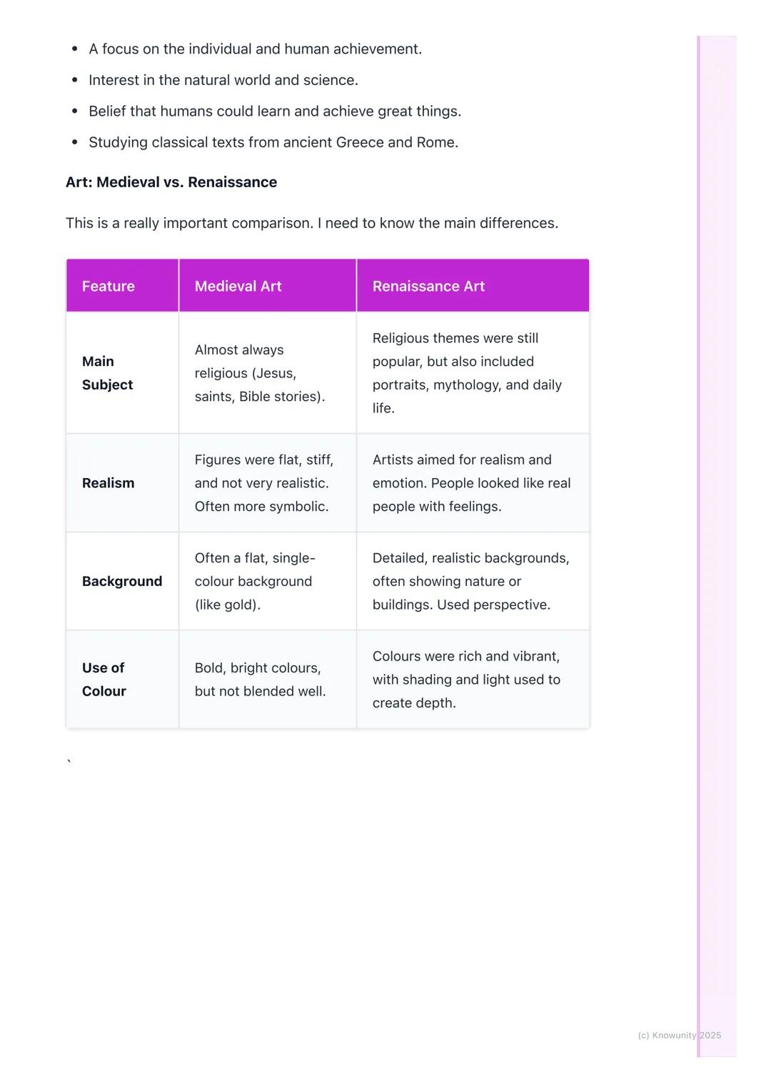 # The Renaissance: A New Age
of Art and Ideas

What was the Renaissance?

The Renaissance was a period in European history, from about the 1