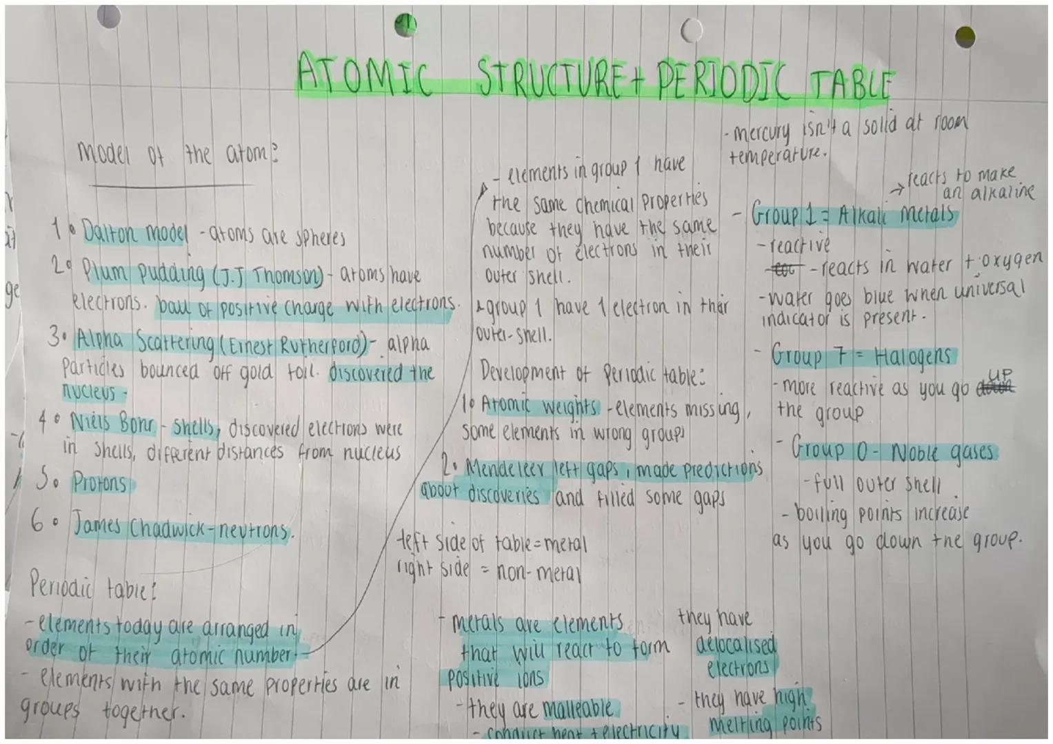 ge
model of the atom?
ATOMIC STRUCTURE + PERIODIC TABLE
3. Alpha Scattering (Ernest Rutherford)- alpha
Particles bounced off gold foil disco