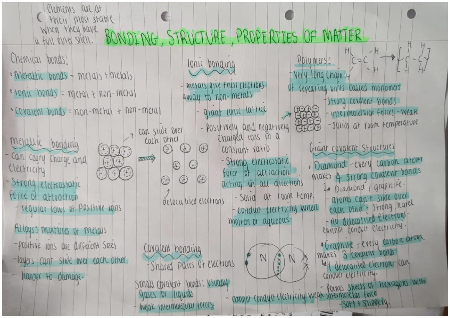 ge
model of the atom?
ATOMIC STRUCTURE + PERIODIC TABLE
3. Alpha Scattering (Ernest Rutherford)- alpha
Particles bounced off gold foil disco