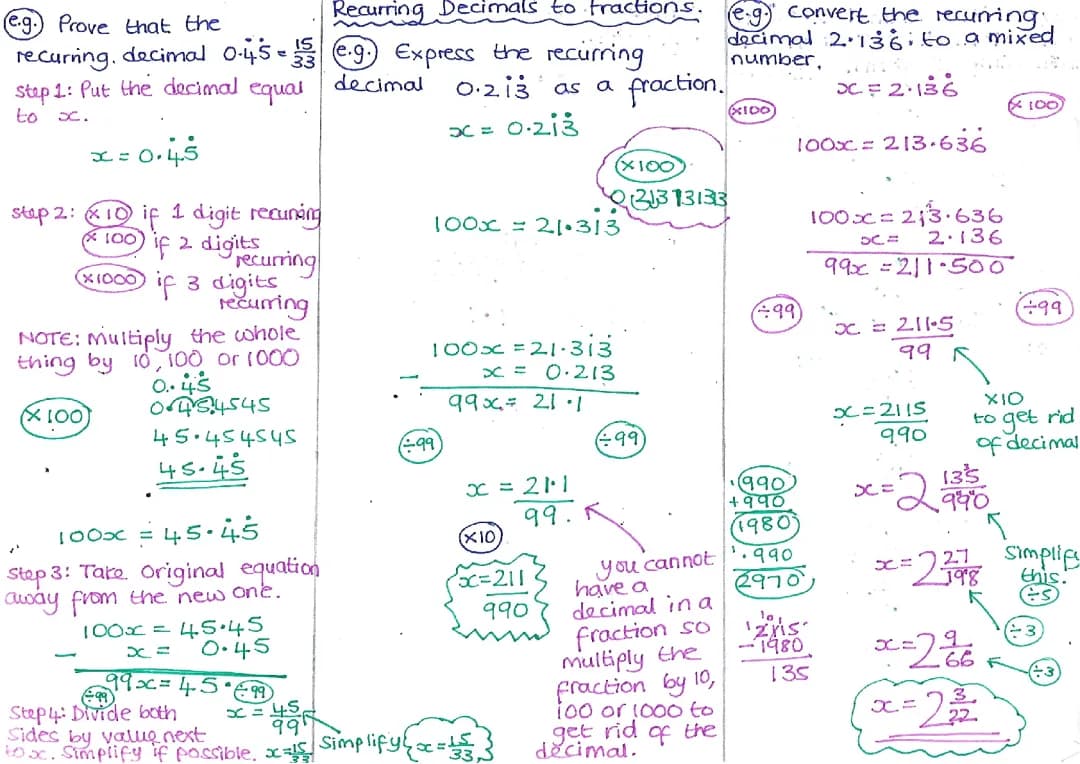 Solving recurring decimals GCSE Maths