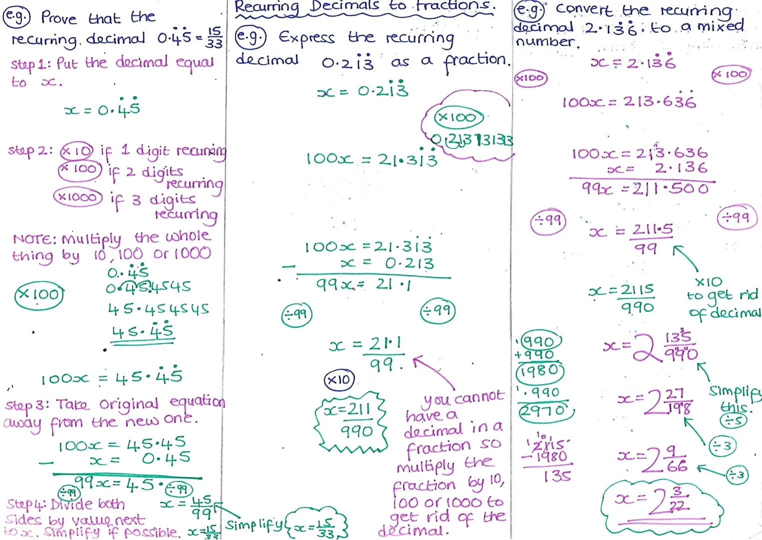 (e.g.) Prove that the
Recurring Decimals to fractions.
recurring, decimal 0.45-13.9.) Express the recurring
(e.g.)
Step 1: Put the decimal
e