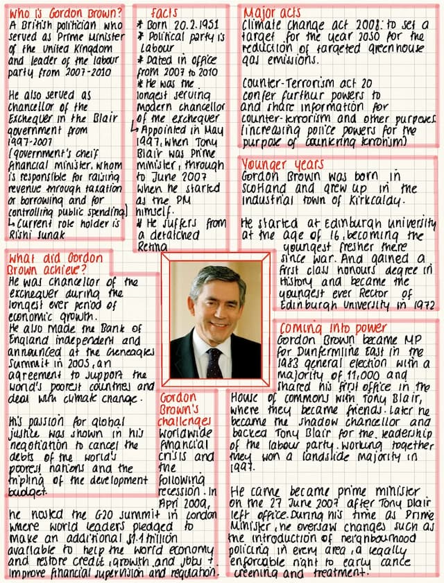Know Gordon Brown Politics thumbnail