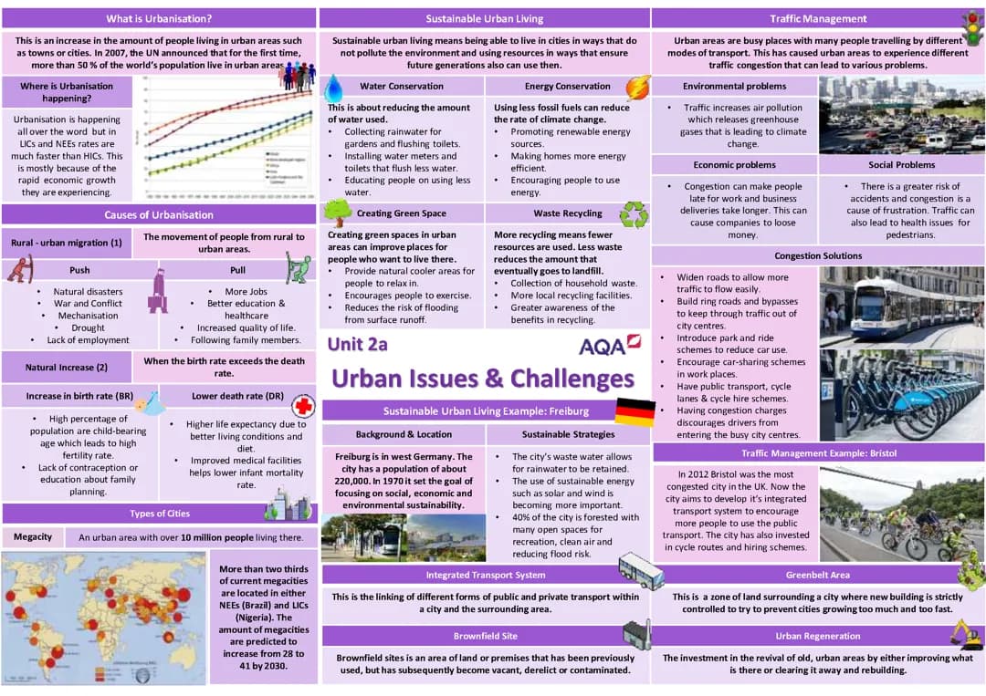 Geography Paper 2.1 AQA - Urban Issues and Challenges
