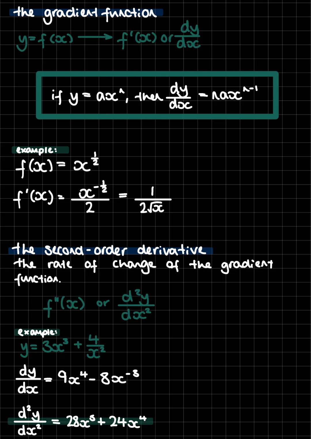 al gebraic version
(x, f(x) (x+h, f(a+h))
Au
x²₂f(x)
f(x+h)-f(x)
th) sho
/y=f(x>
oth, f(x+h)
him Ay = lim flo6th)-f(x
√(x) = x²
lim (x+h) ² 