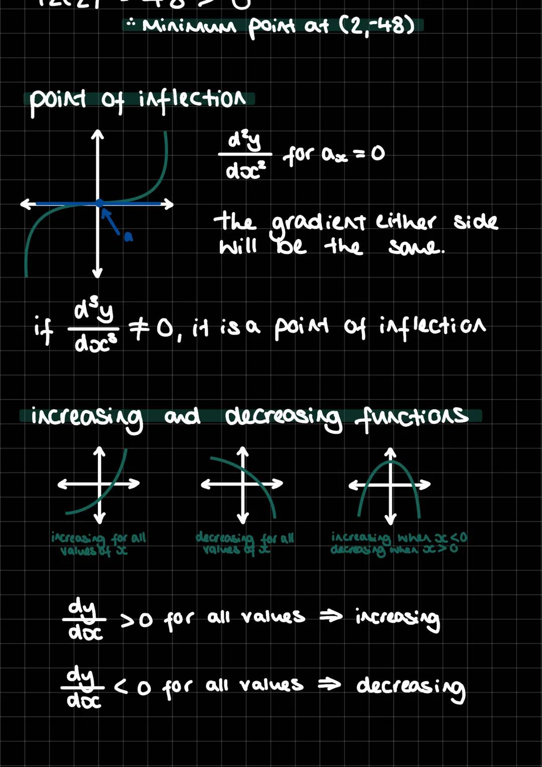 al gebraic version
(x, f(x) (x+h, f(a+h))
Au
x²₂f(x)
f(x+h)-f(x)
th) sho
/y=f(x>
oth, f(x+h)
him Ay = lim flo6th)-f(x
√(x) = x²
lim (x+h) ² 
