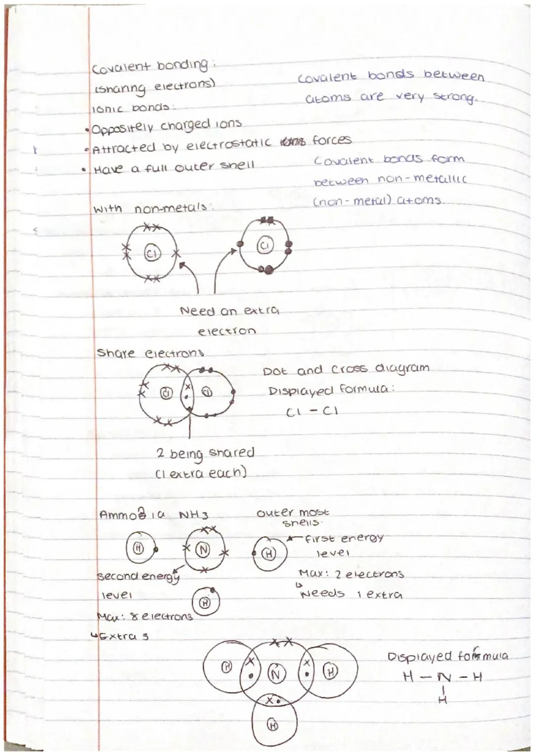 Covalent Bonds: How Non-Metals Stick Together!