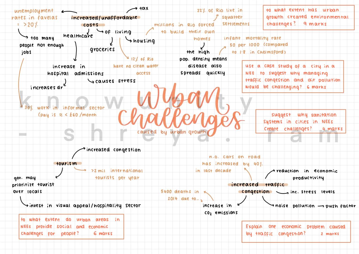 unemployment
rates in favelas
=> 20%
too many
people not enough
jobs
increased/unaffordable
increases dr
healthcare
gov. may
prioritize tour