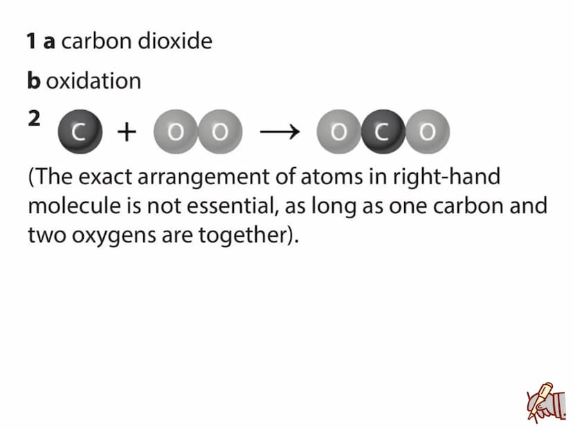 c/w
LOS: To be able to:
describe oxidation reactions of metals and non-metals;
explain changes in mass seen in oxidation reactions;
compare 