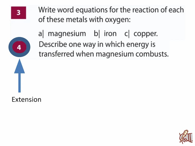 c/w
LOS: To be able to:
describe oxidation reactions of metals and non-metals;
explain changes in mass seen in oxidation reactions;
compare 