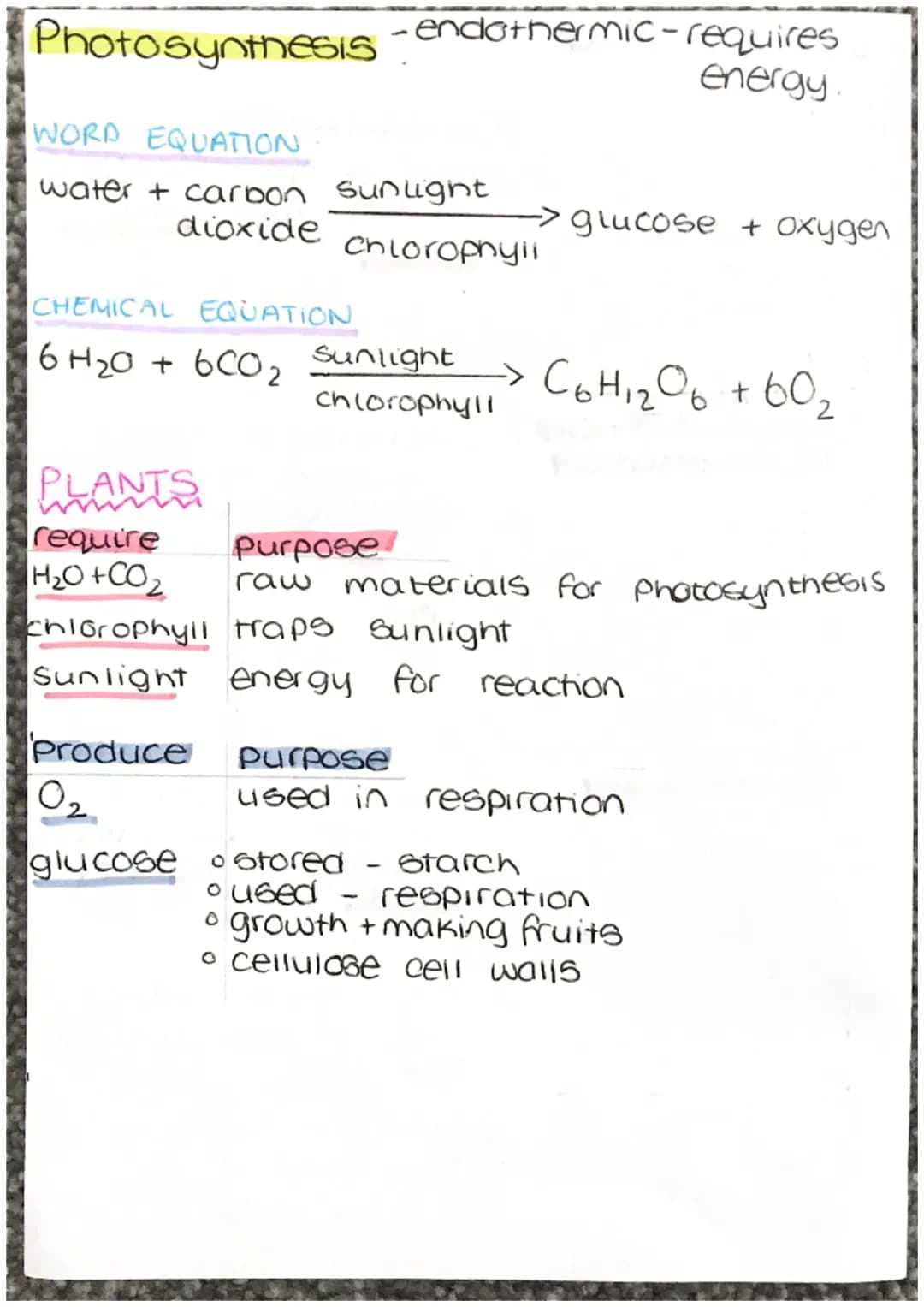 photosynthesis
of
HO
Janu 520d
rate of
rate of
of oud
Light
Carbon
Intensity
light X
Dioxide
concentration
A
B
B
light
A increase x =
rate o