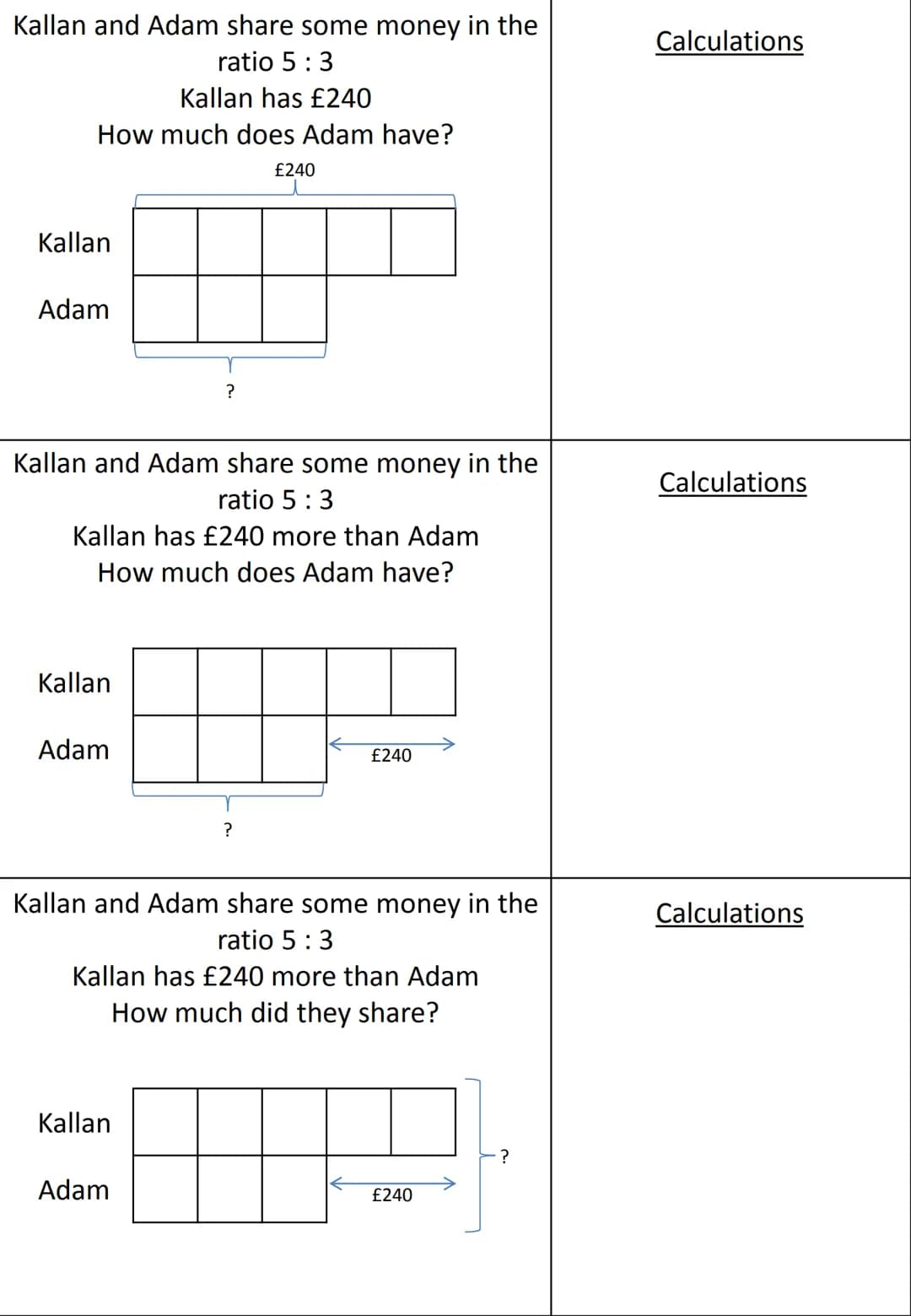 Kallan and Adam share some money in the
ratio 5 : 3
Between them they have £240
How much does each person receive?
?
Kallan
Adam
Kallan and 