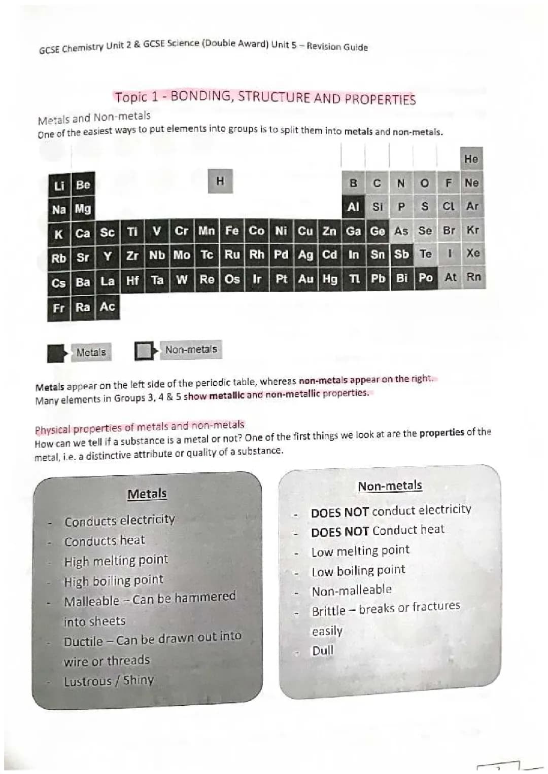 GCSE Chemistry Unit 2: Bonding, Structure, and Properties – Easy Worksheets, PDFs, and Answers