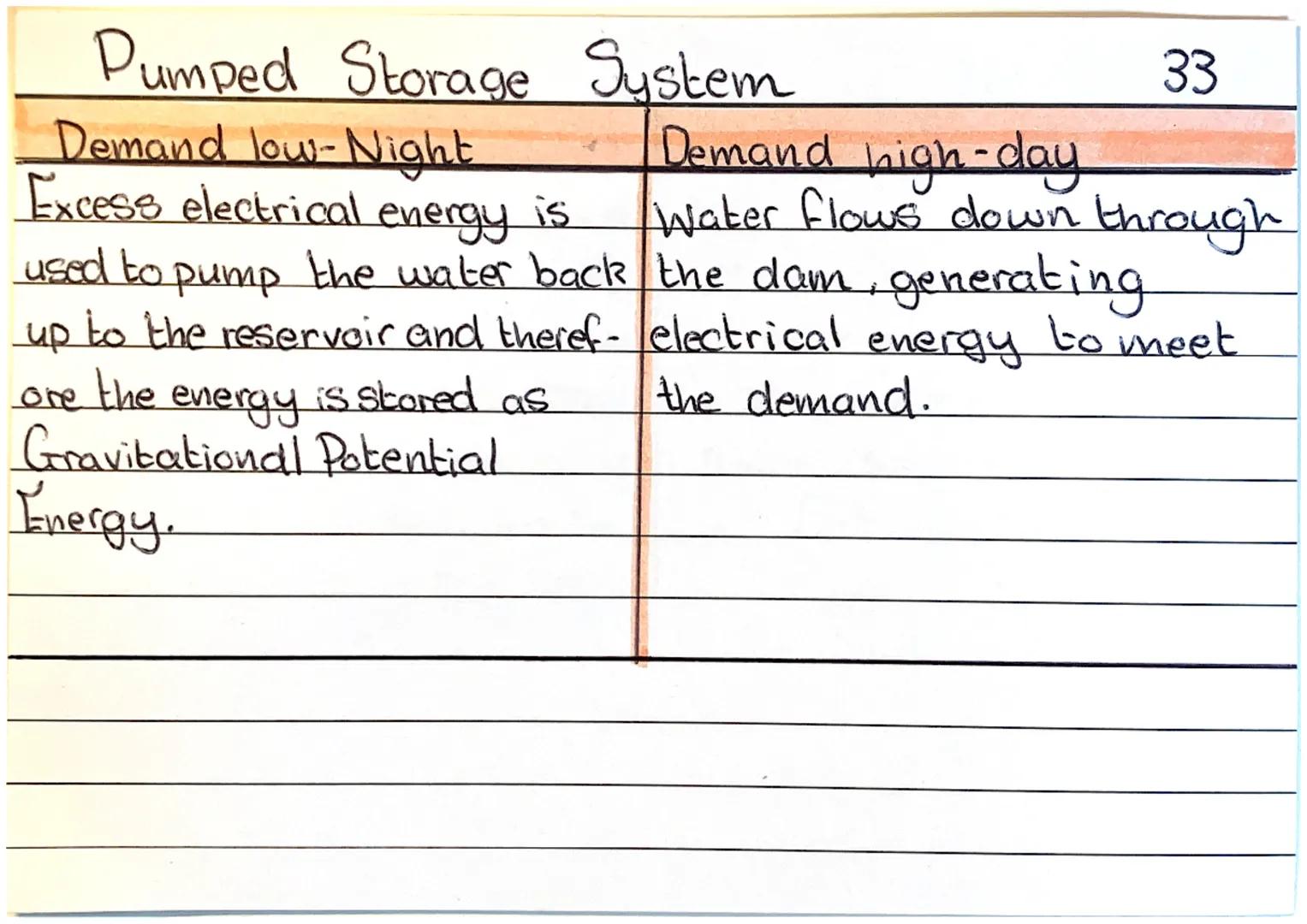 Energy resource
Fossil fuels
Egcoal oil
and natural gas
Nuclear fuels
EgUraniumand
Plutonium
Bio-fuel
Egethanol, biodiesel
andme-hane
Wind
H