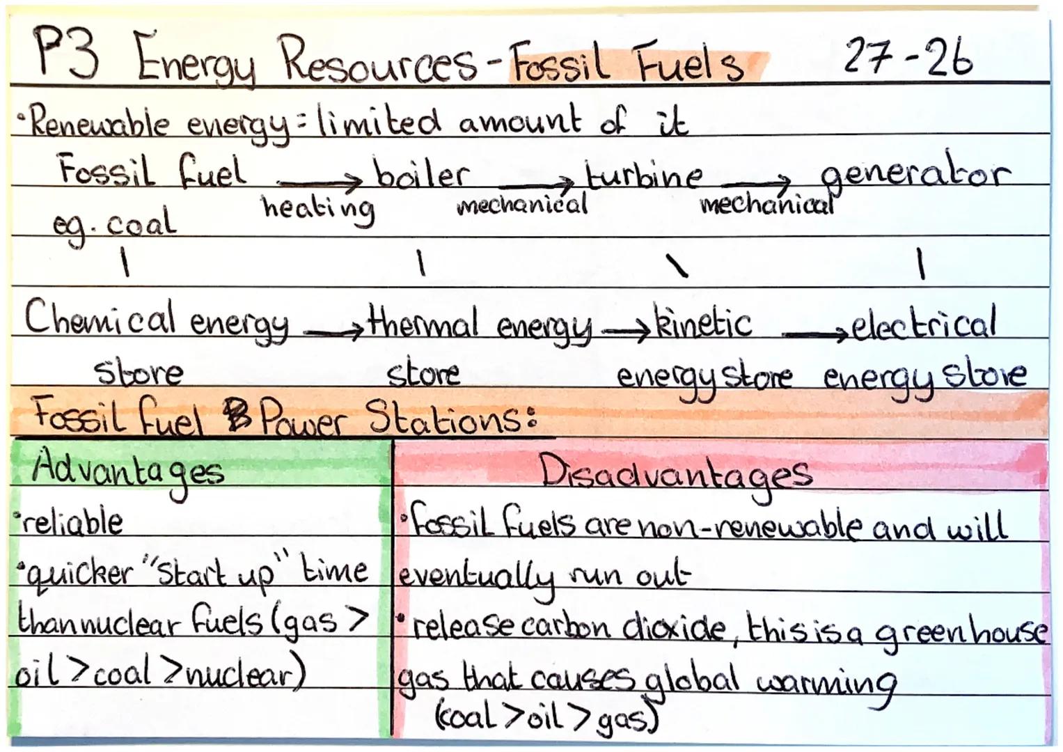 Energy resource
Fossil fuels
Egcoal oil
and natural gas
Nuclear fuels
EgUraniumand
Plutonium
Bio-fuel
Egethanol, biodiesel
andme-hane
Wind
H