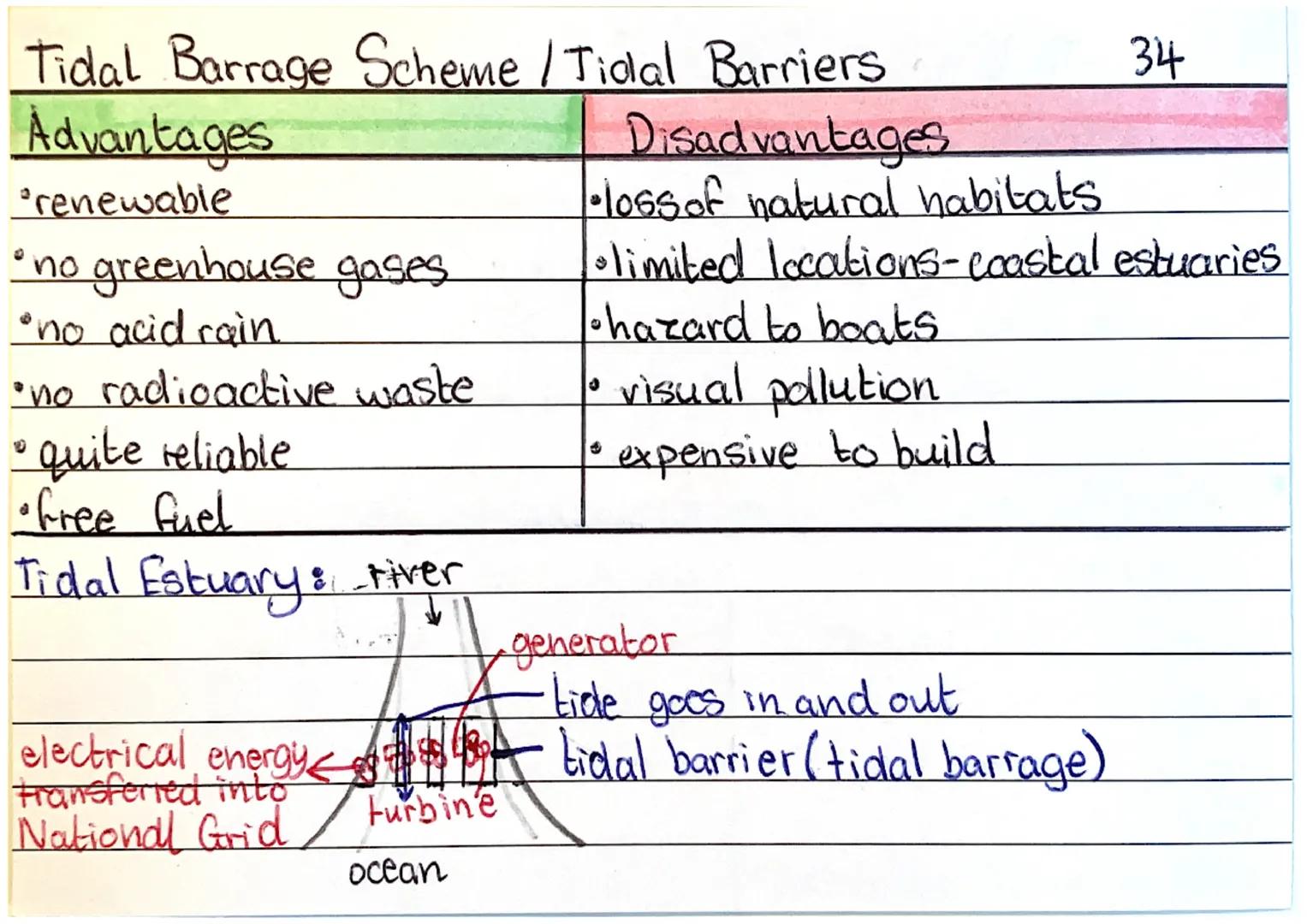 Energy resource
Fossil fuels
Egcoal oil
and natural gas
Nuclear fuels
EgUraniumand
Plutonium
Bio-fuel
Egethanol, biodiesel
andme-hane
Wind
H