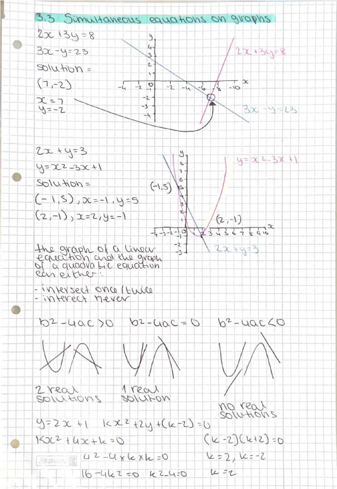 Chapter 1 Algebraic expressions
1.1 Index laws
amxan = amen
am = m√a
am÷an = am-n
am = mvan
(am)n = amn
am = 1/am
こ
9° =1
(ab)n =ahbn
Expand