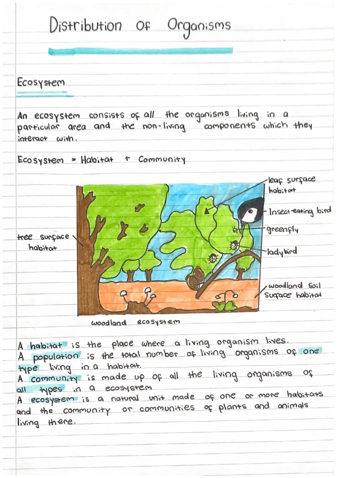 Distribution of Organisms
Ecosystem
An ecosystem consists of all the organisms living in a
particular area and
on-living
the non-
components