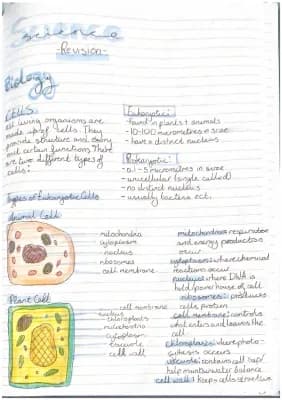 Know biology revision notes thumbnail