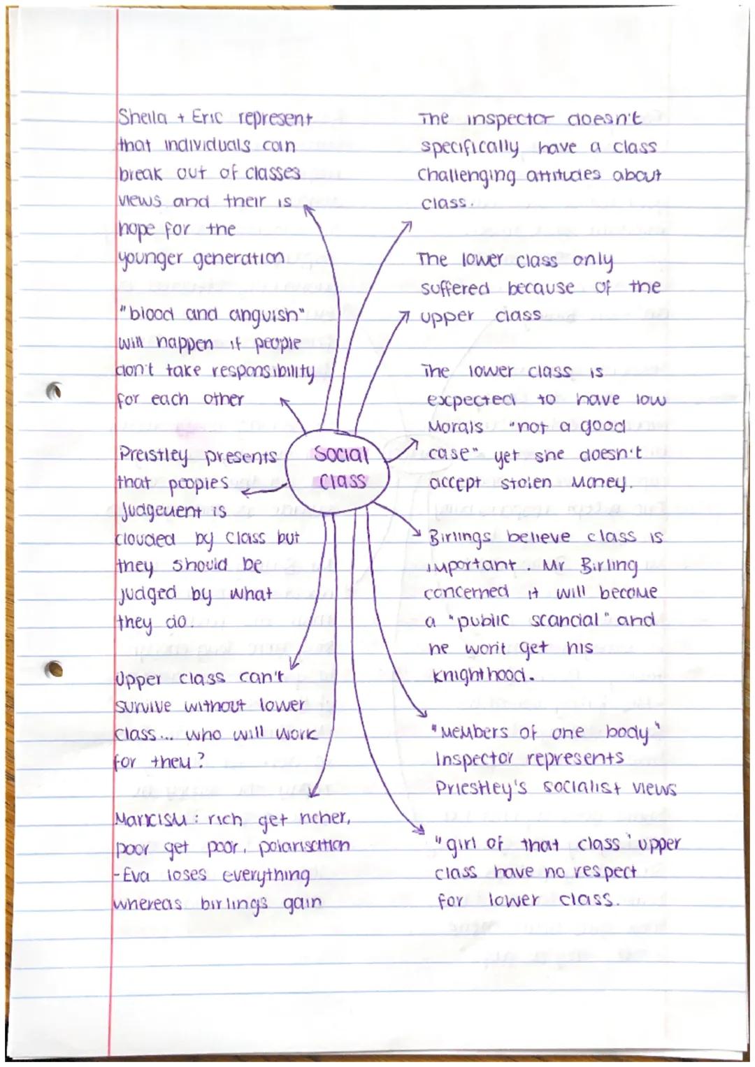 Sheila + Eric represent
that individuals con
break out of classes.
views and their is
hope for the
younger generation.
"blood and anguish"
w