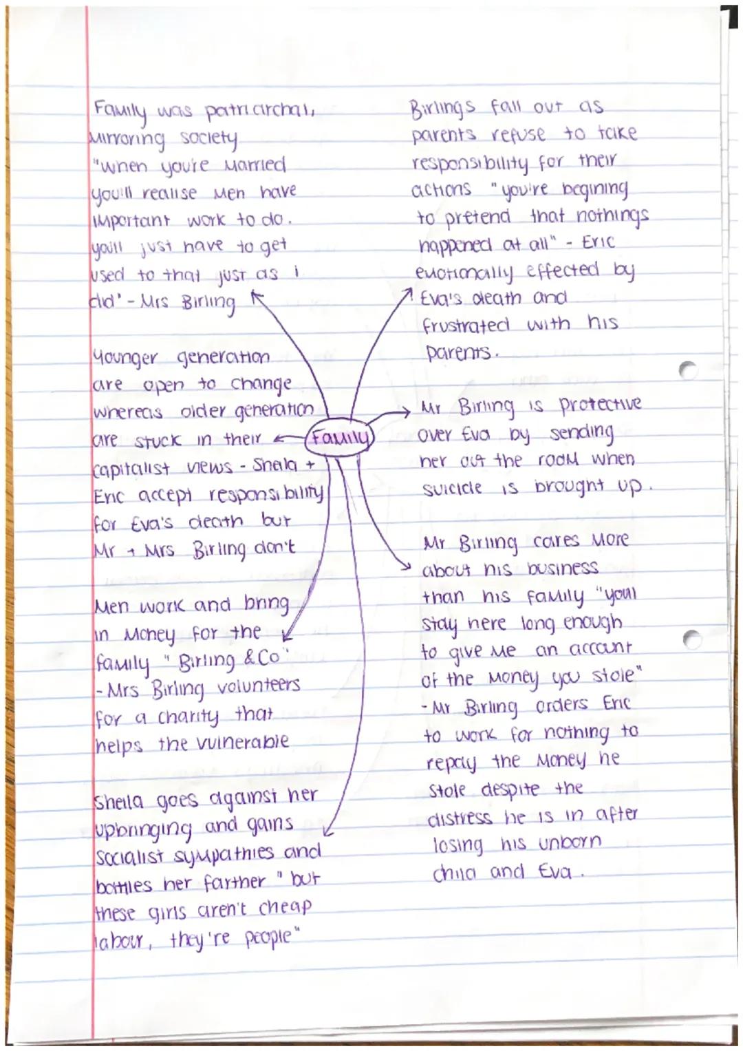 Sheila + Eric represent
that individuals con
break out of classes.
views and their is
hope for the
younger generation.
"blood and anguish"
w