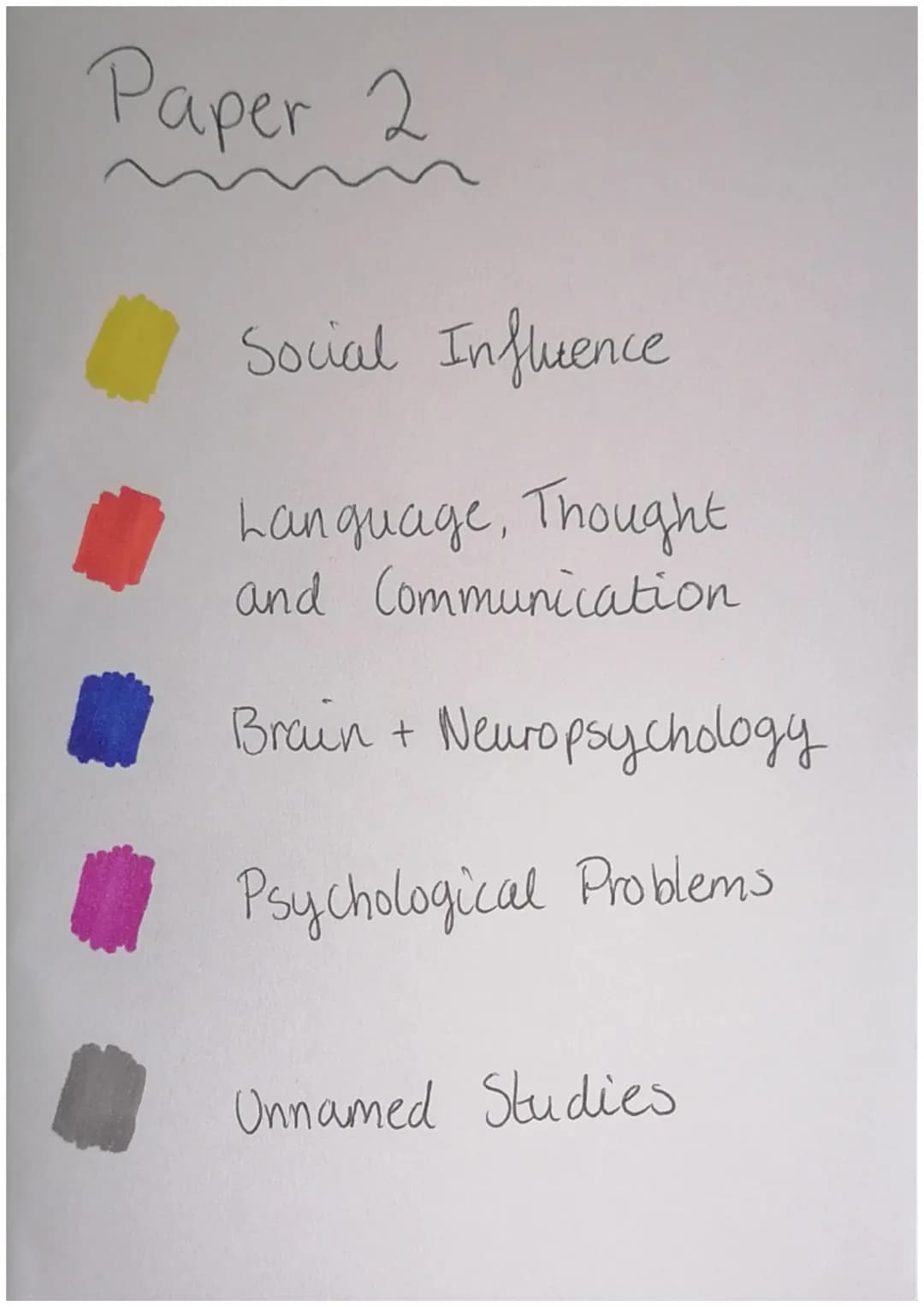 Paper 2
Social Influence
Language, Thought
and Communication
Brain + Neuropsychology
Psychological Problems
Unnamed Studies Asch's Study (co