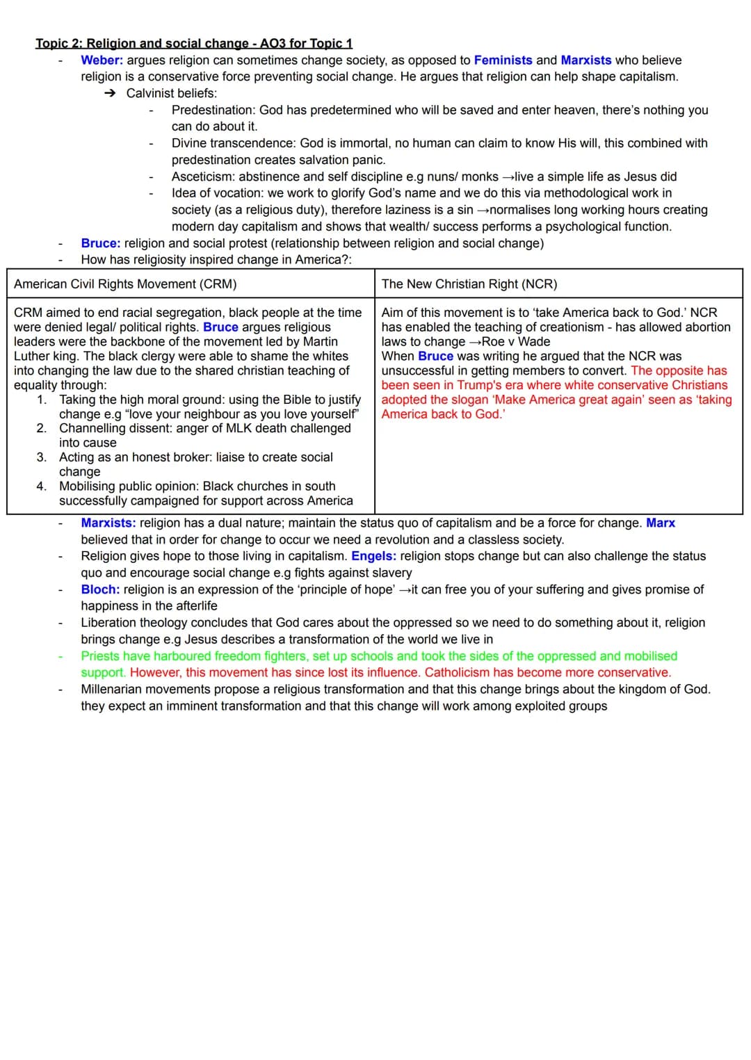 
<p>Religion has been defined in various ways by different scholars. One definition, provided by Weber, describes religion as a belief in a 