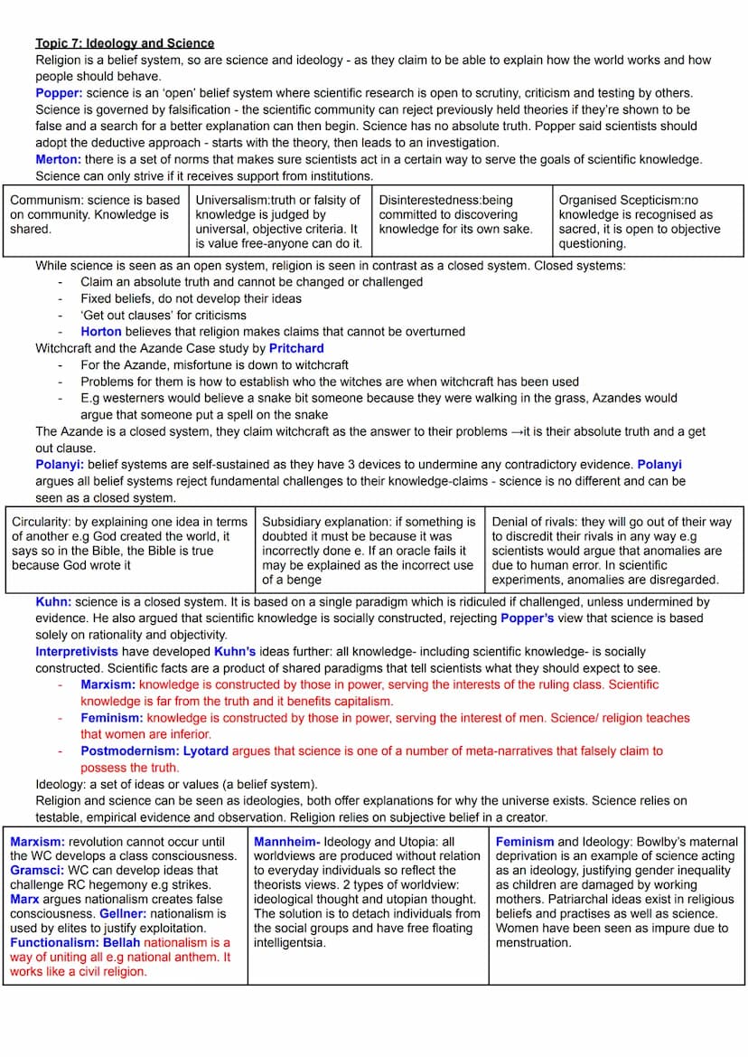
<p>Religion has been defined in various ways by different scholars. One definition, provided by Weber, describes religion as a belief in a 