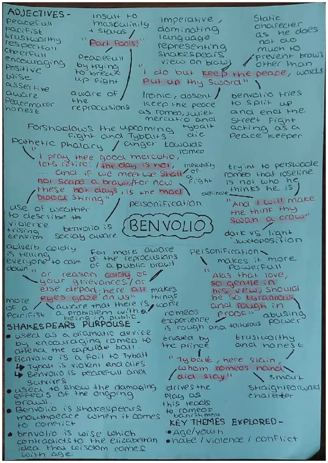 Benvolio: The Peacekeeper in Romeo and Juliet